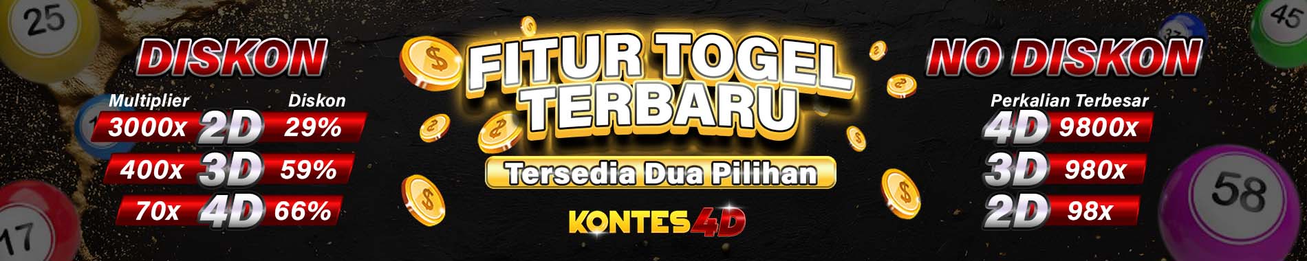 Fitur Togel Terbaru Dengan Diskon Togel Terbesar Atau Perkalian Terbesar